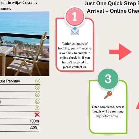 Amazing Views Beachfront Apartment With Swimming Pool ベナルマデナ エクステリア 写真